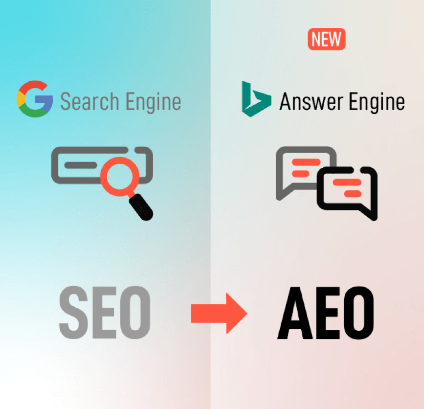 Importance of Answer engine optimization (AEO)